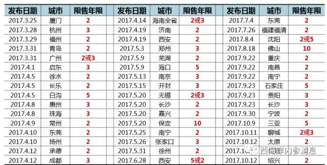 南宫NG28(中国)相信品牌力量有限公司